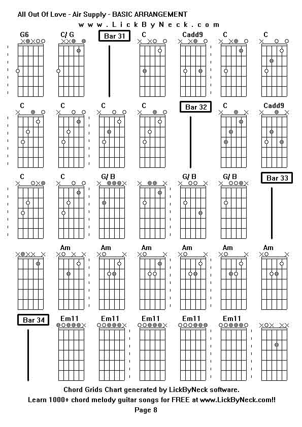 Chord Grids Chart of chord melody fingerstyle guitar song-All Out Of Love - Air Supply - BASIC ARRANGEMENT,generated by LickByNeck software.